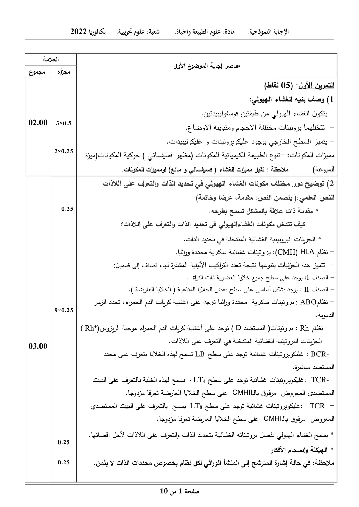 الصفحة 1 من 10
