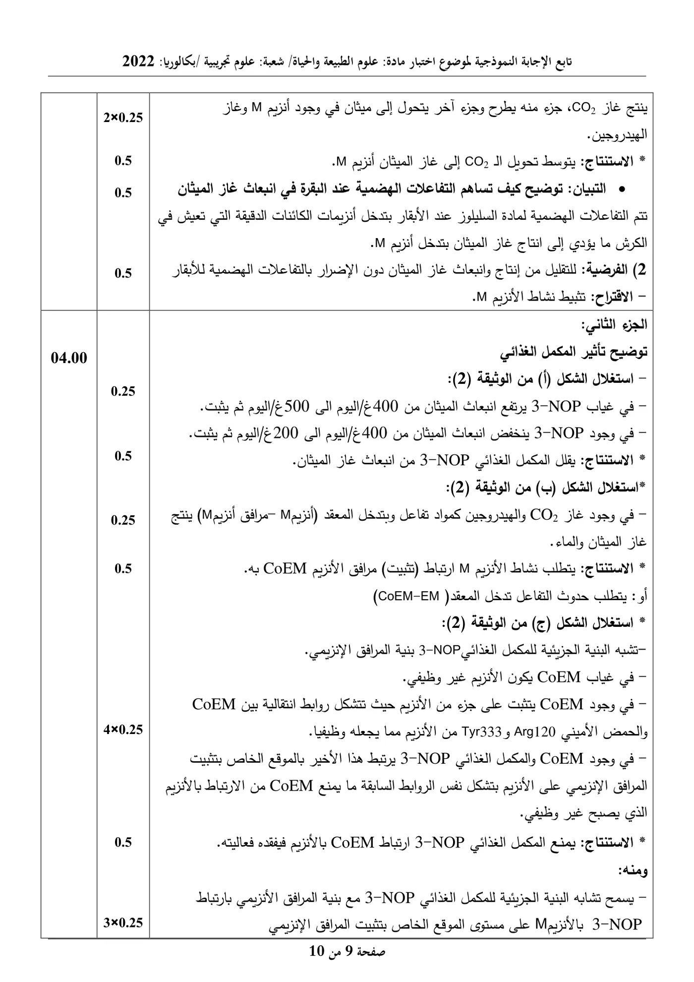 الصفحة 9 من 10