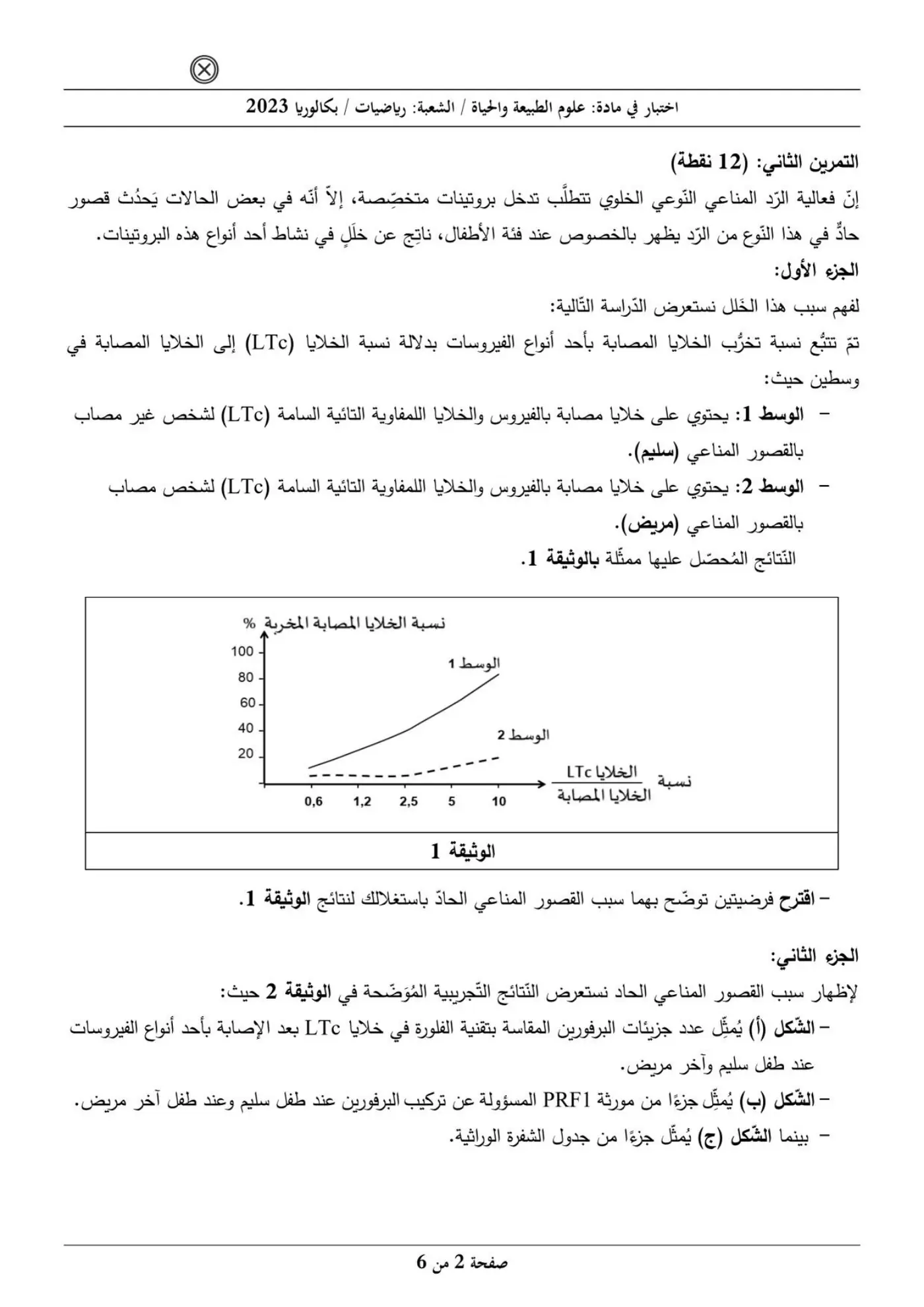 الصفحة 2 من 6