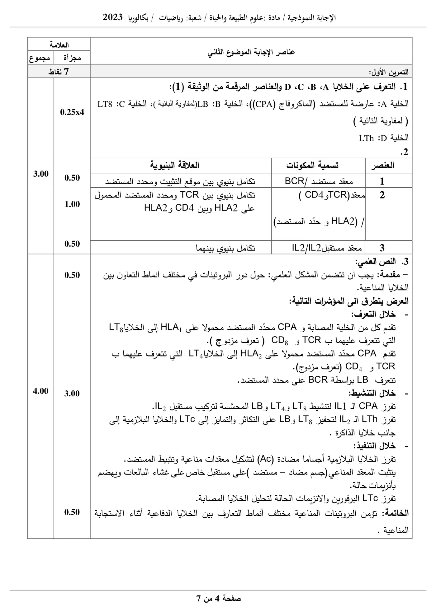 الصفحة 4 من 7