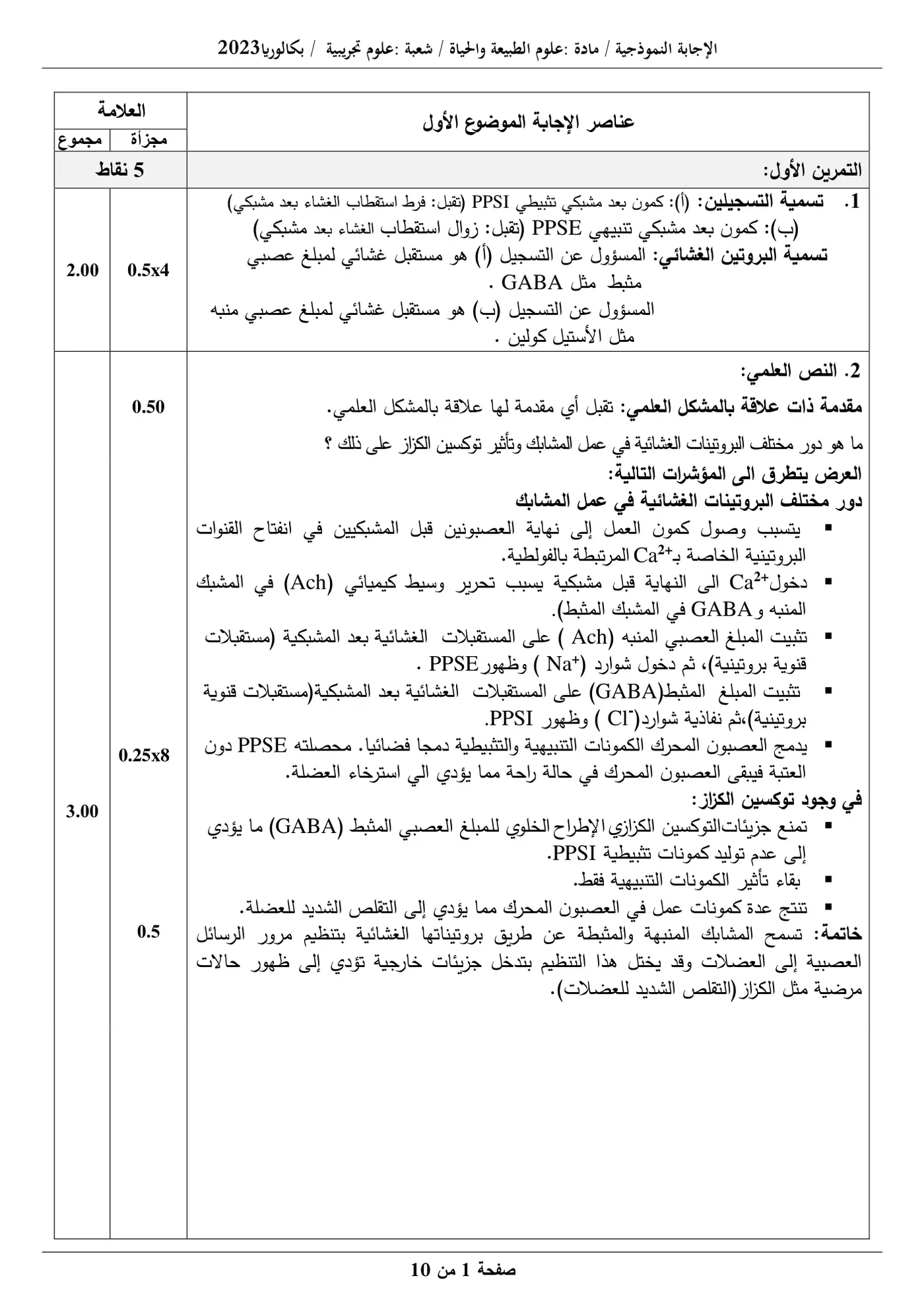 الصفحة 1 من 10
