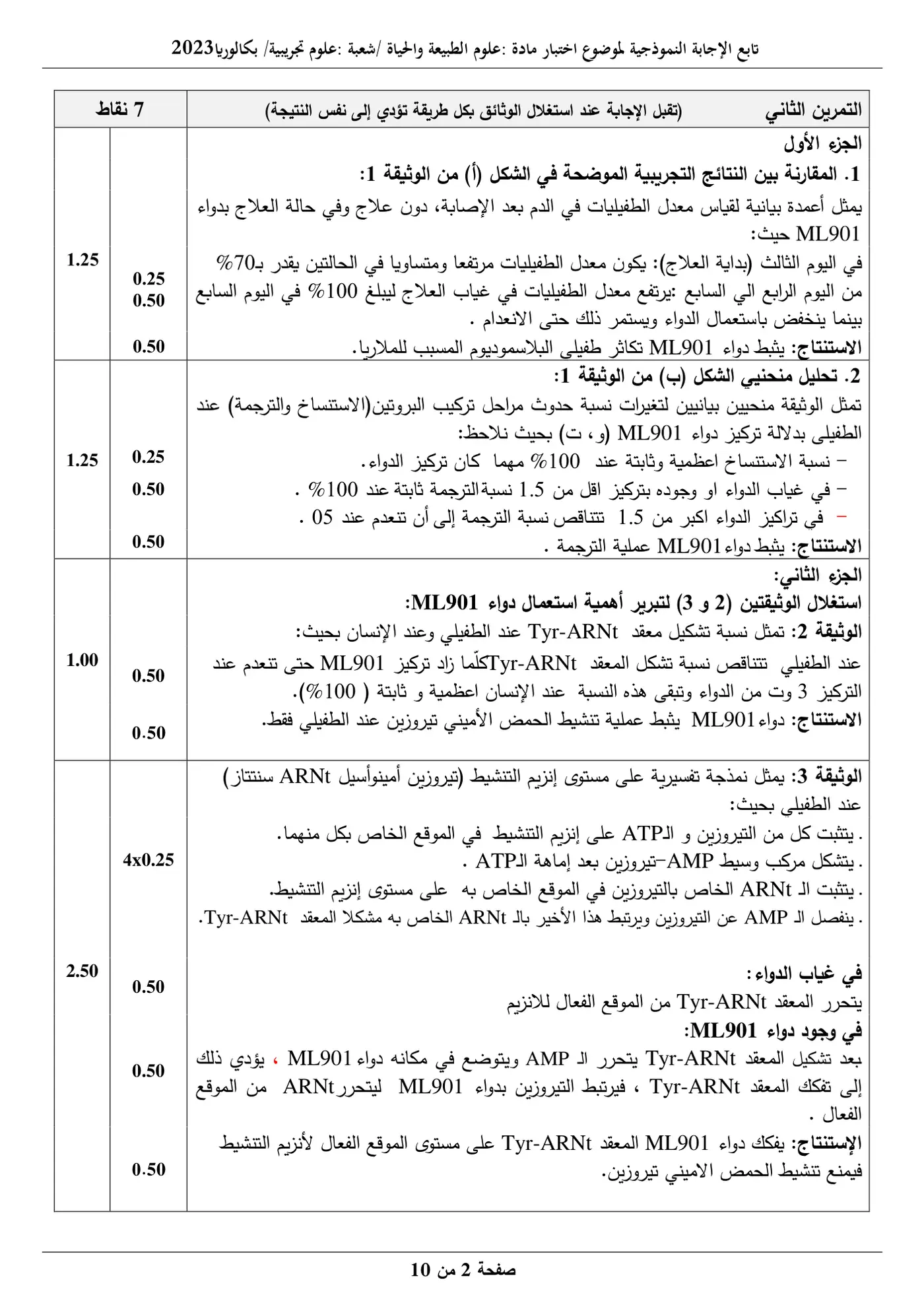 الصفحة 2 من 10