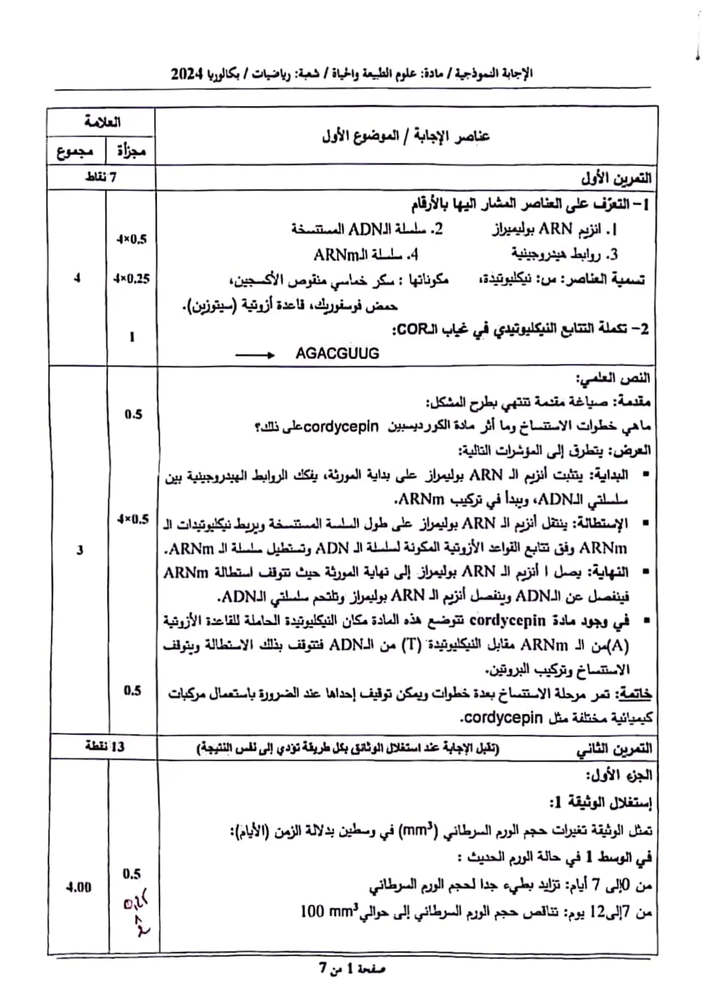 الصفحة 1 من 7