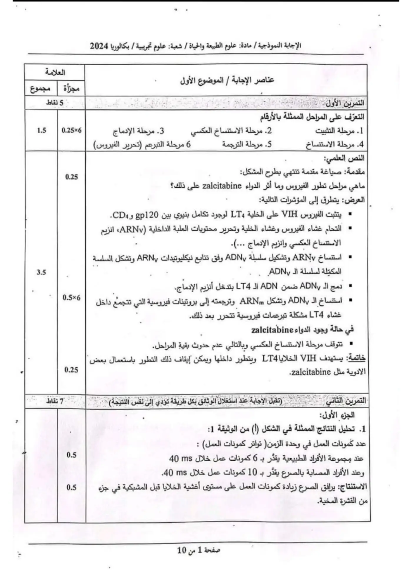 الصفحة 1 من 10