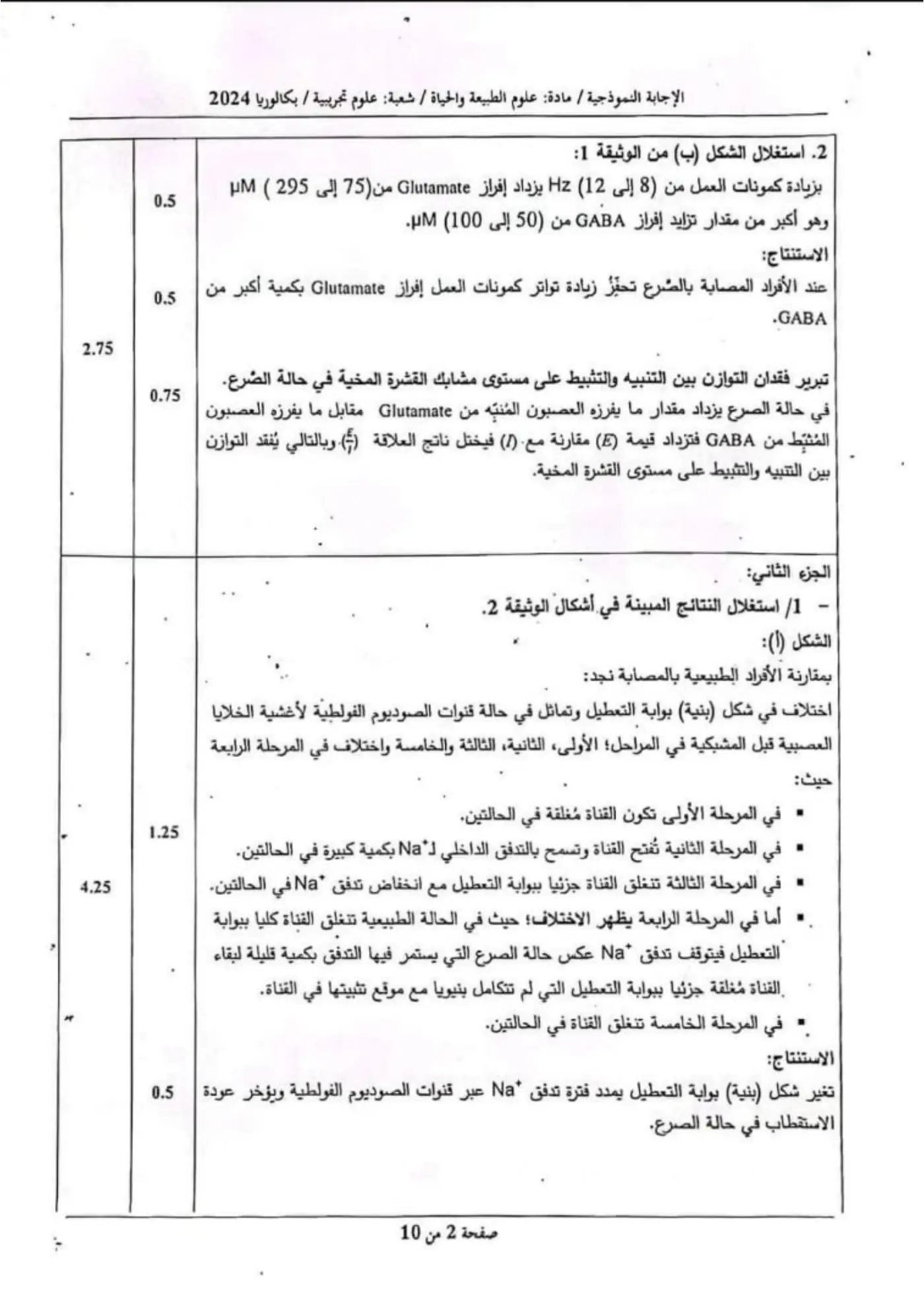 الصفحة 2 من 10