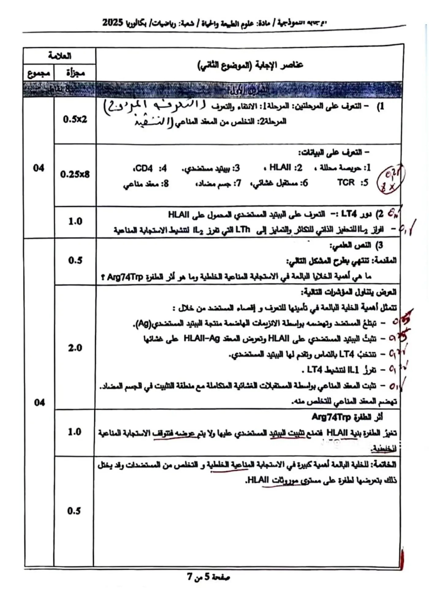 الصفحة 5 من 7
