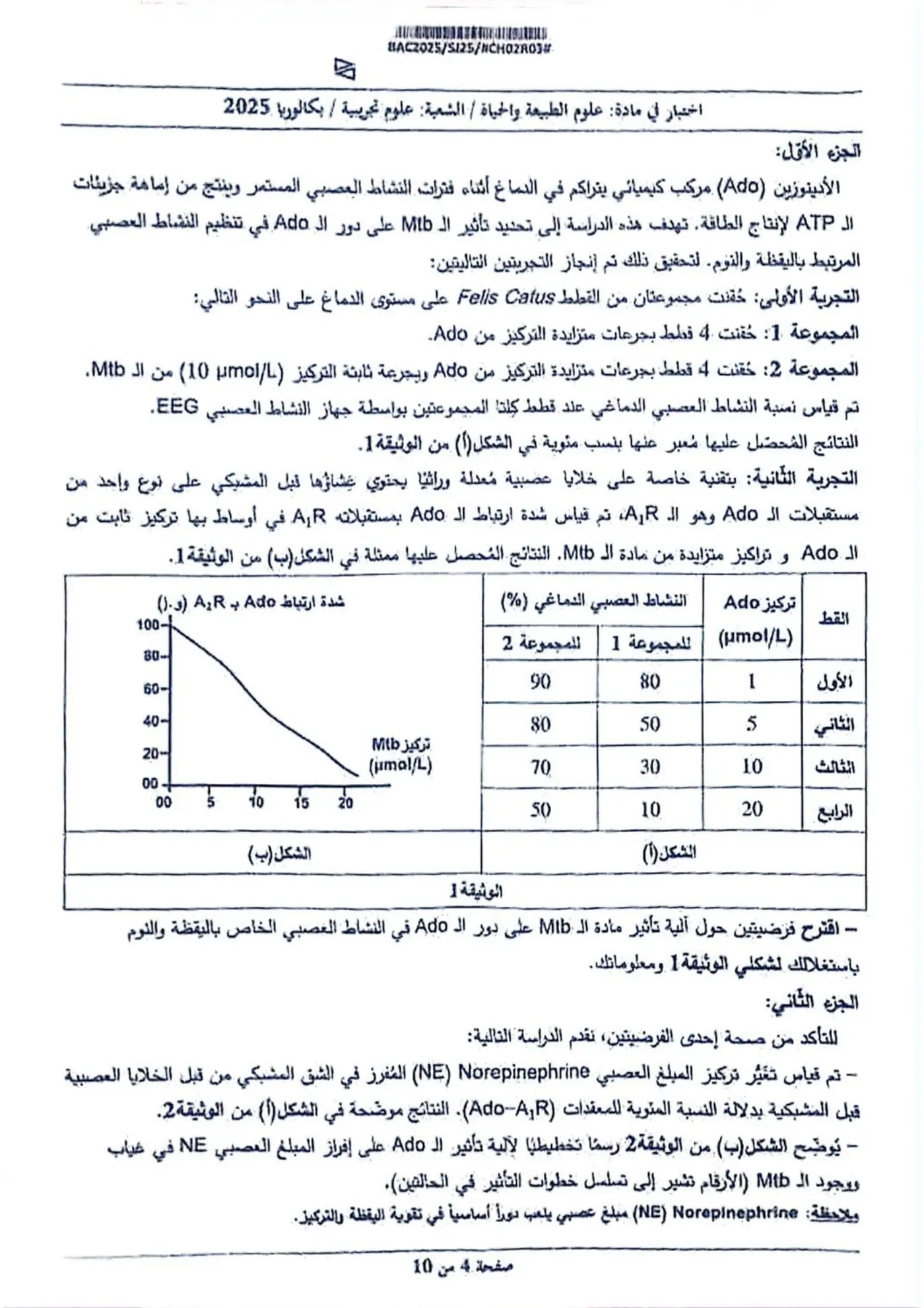الصفحة 4 من 10