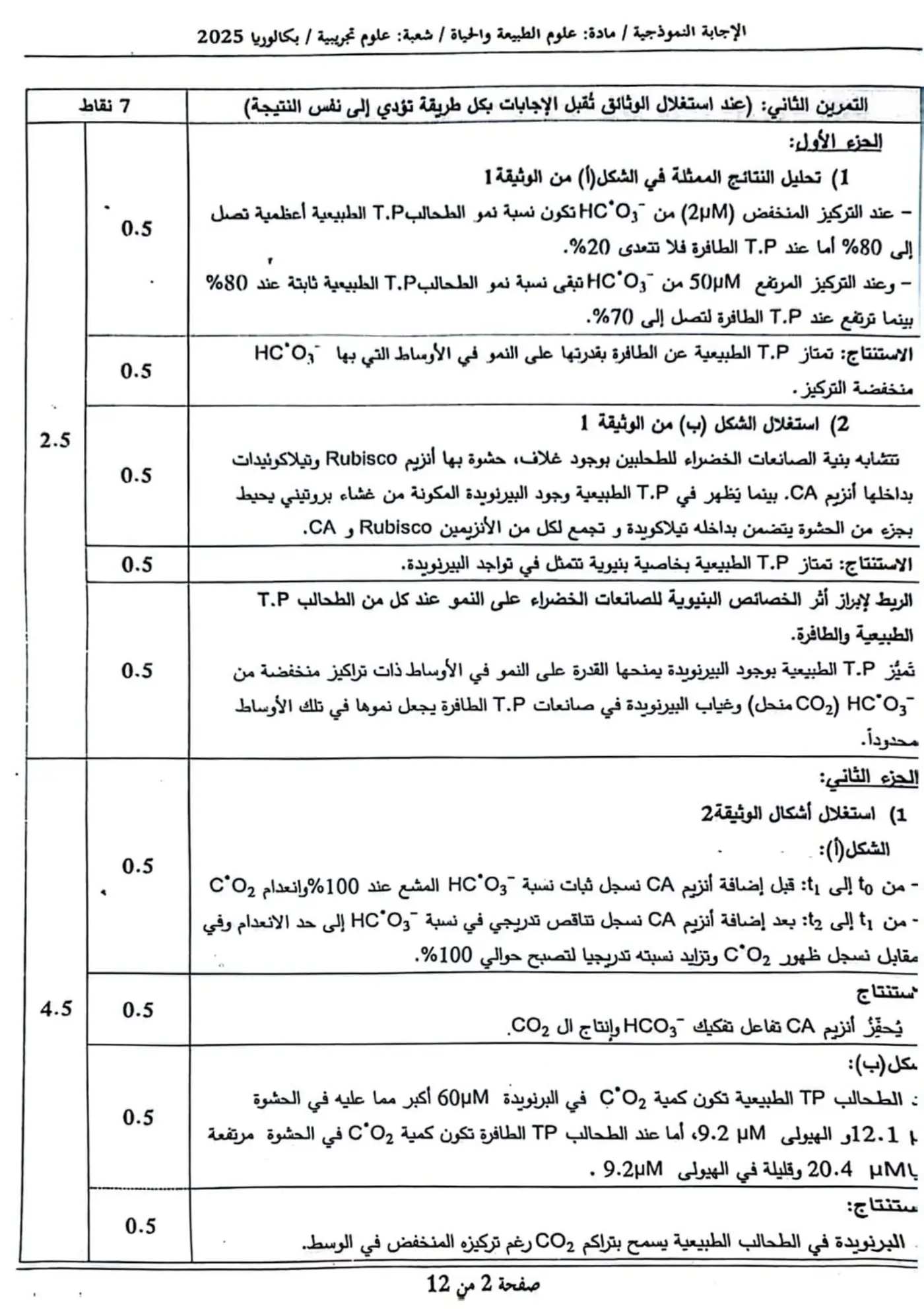 الصفحة 2 من 12