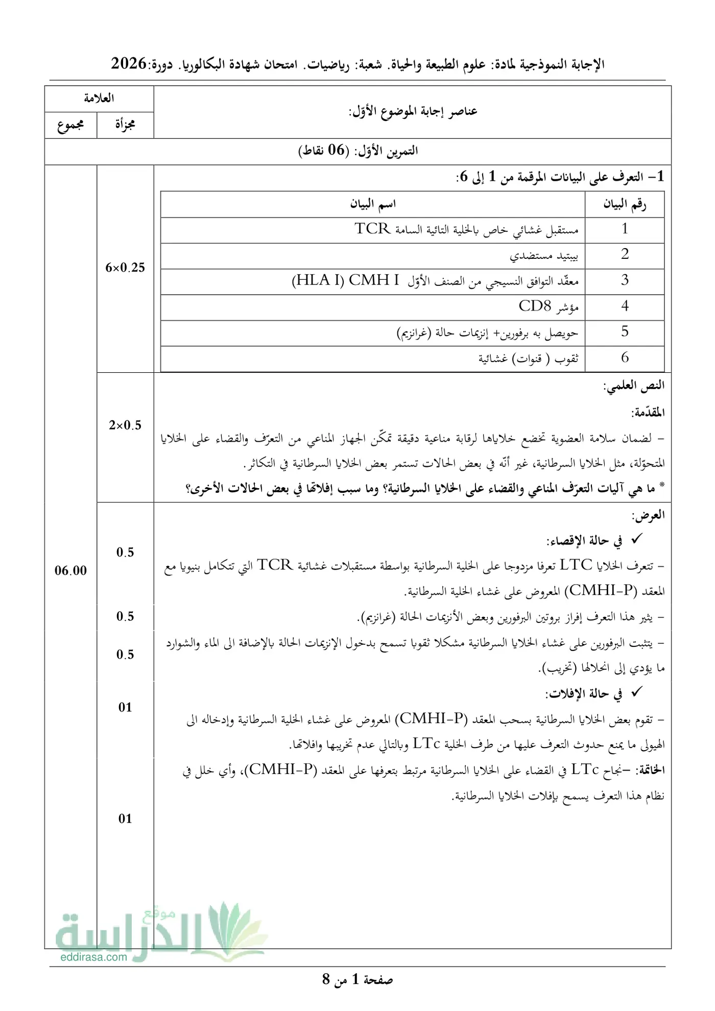 الصفحة 1 من 8