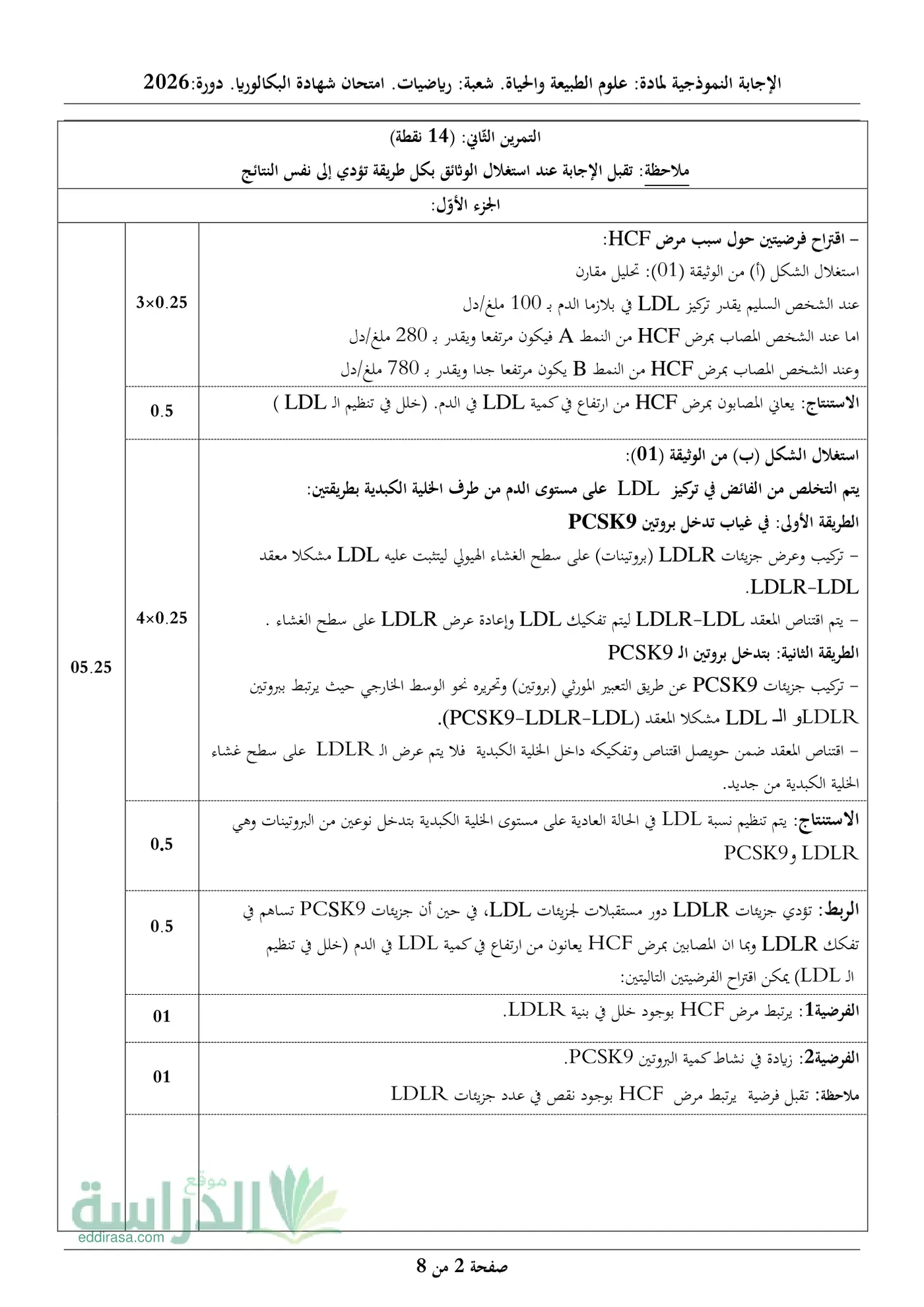 الصفحة 2 من 8
