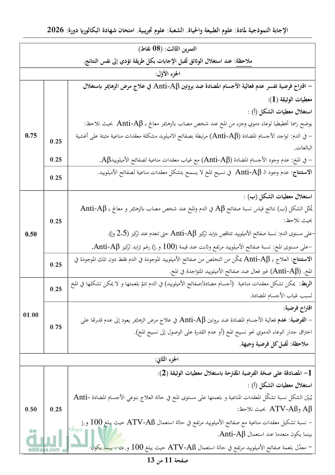الصفحة 11 من 13