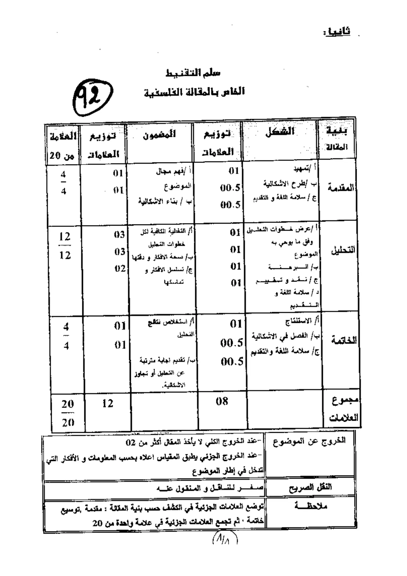 الصفحة 4 من 4
