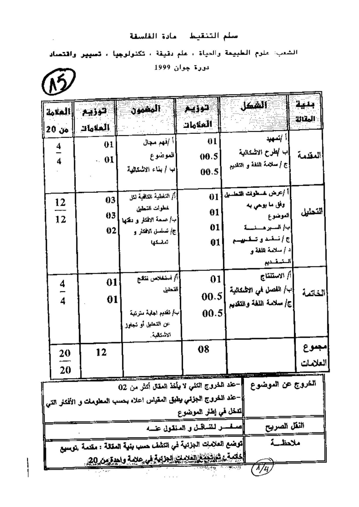 الصفحة 1 من 4