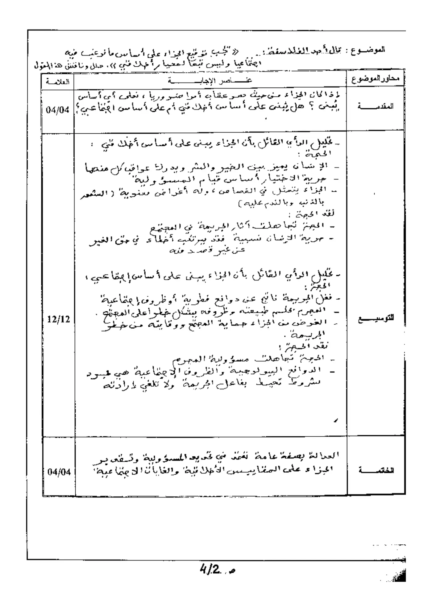 الصفحة 2 من 4