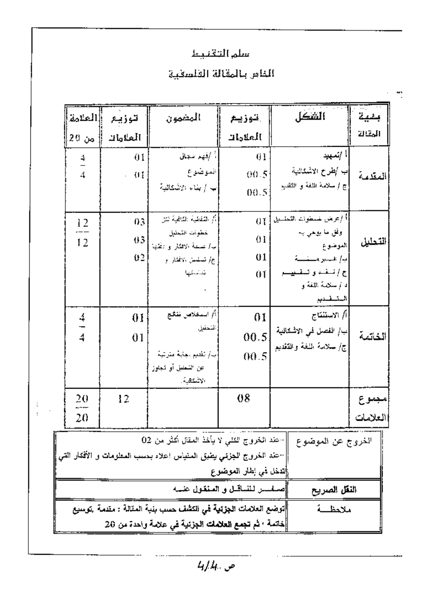 الصفحة 4 من 4