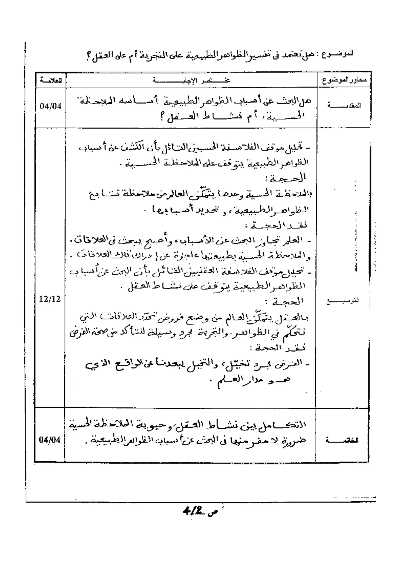 الصفحة 2 من 4