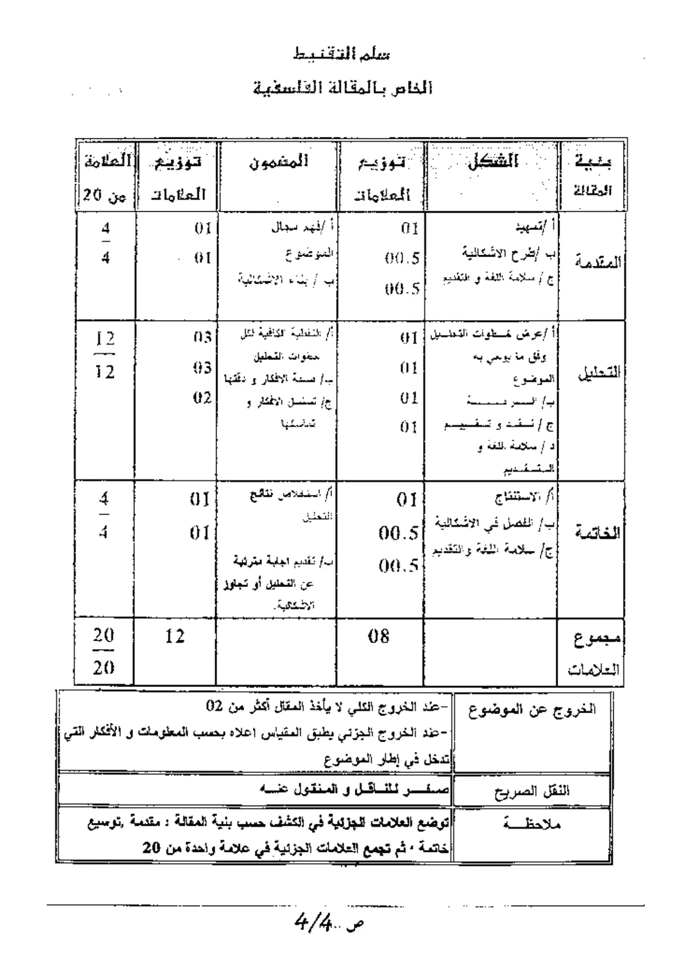 الصفحة 4 من 4