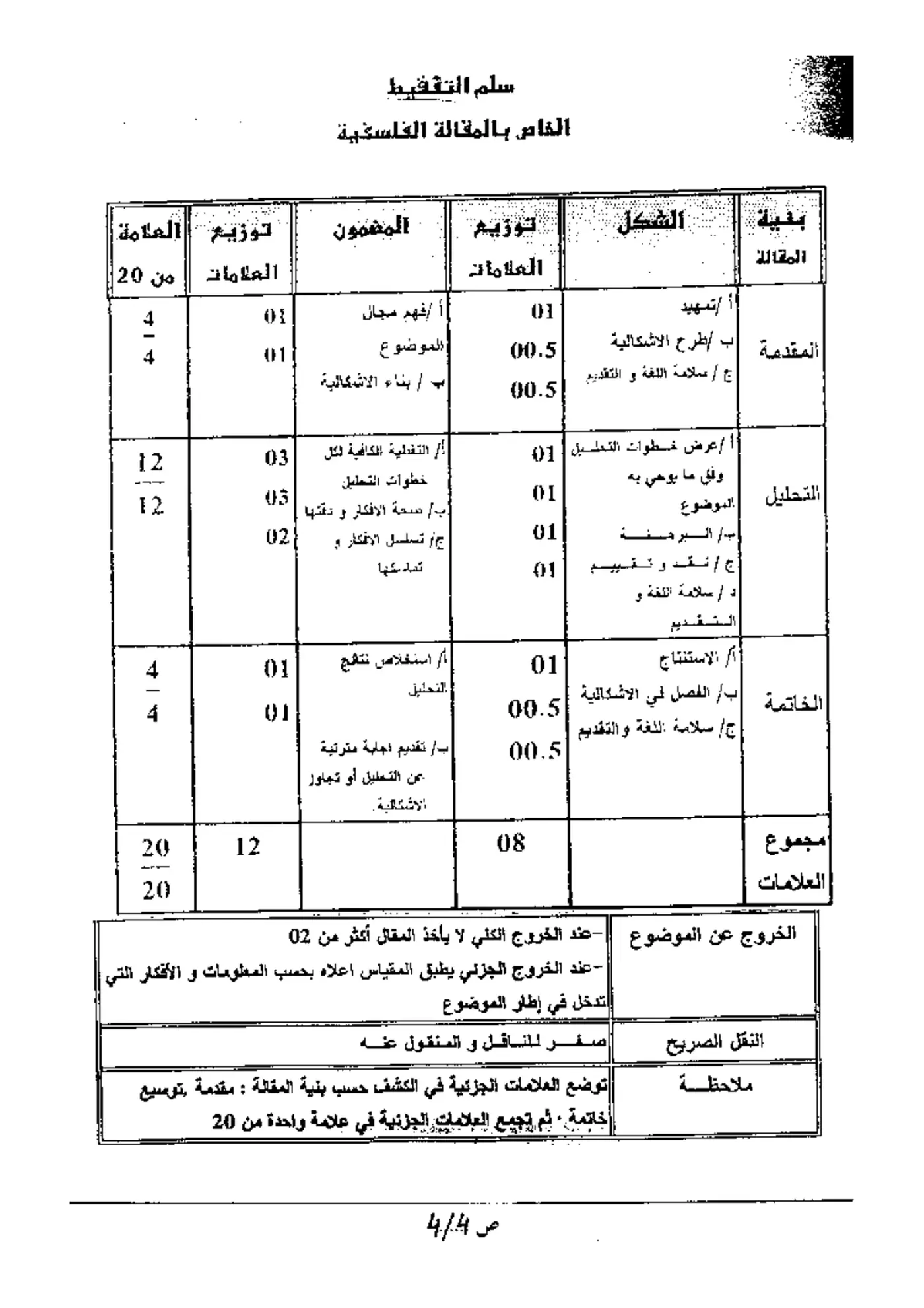 الصفحة 4 من 4