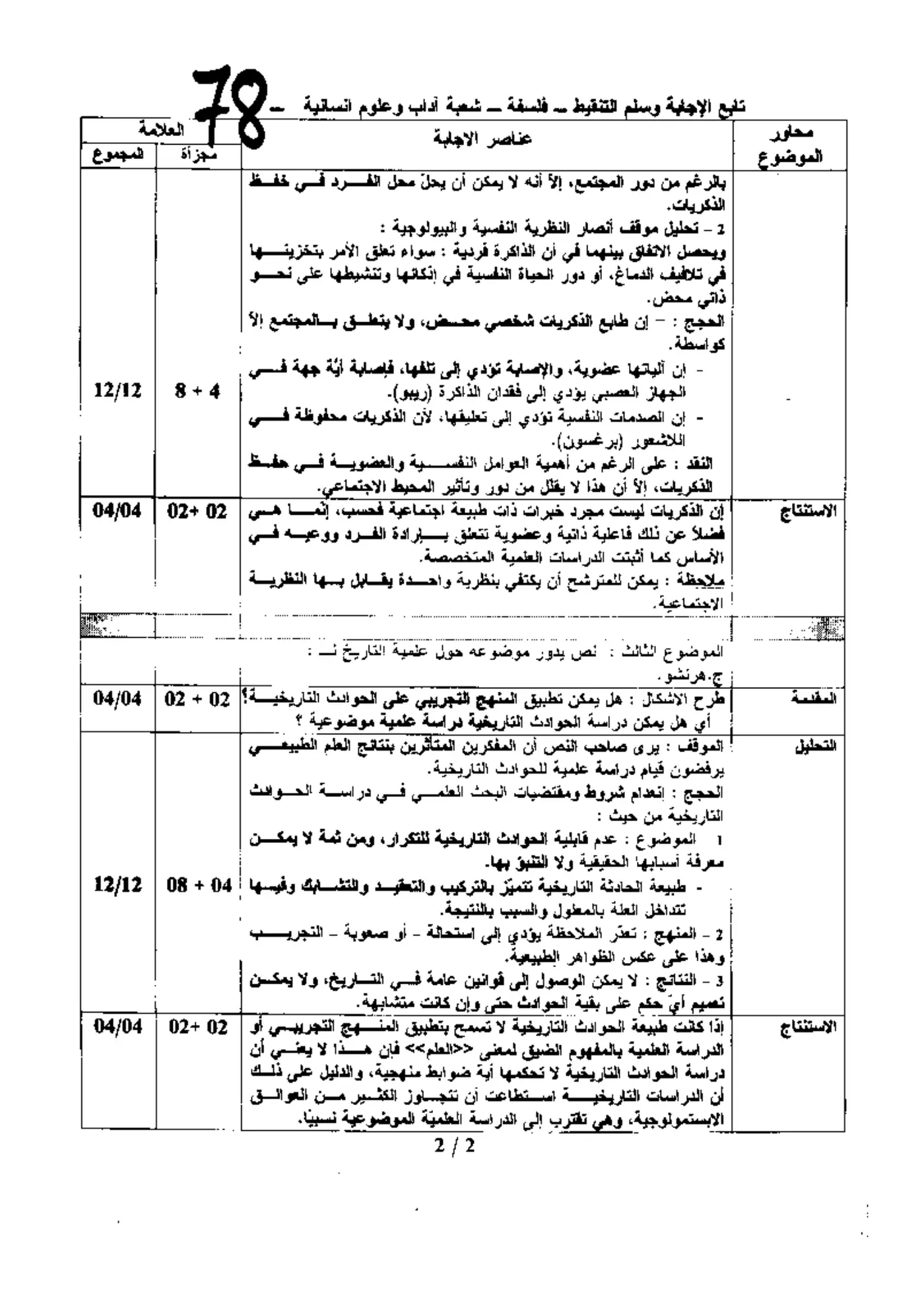 الصفحة 2 من 2