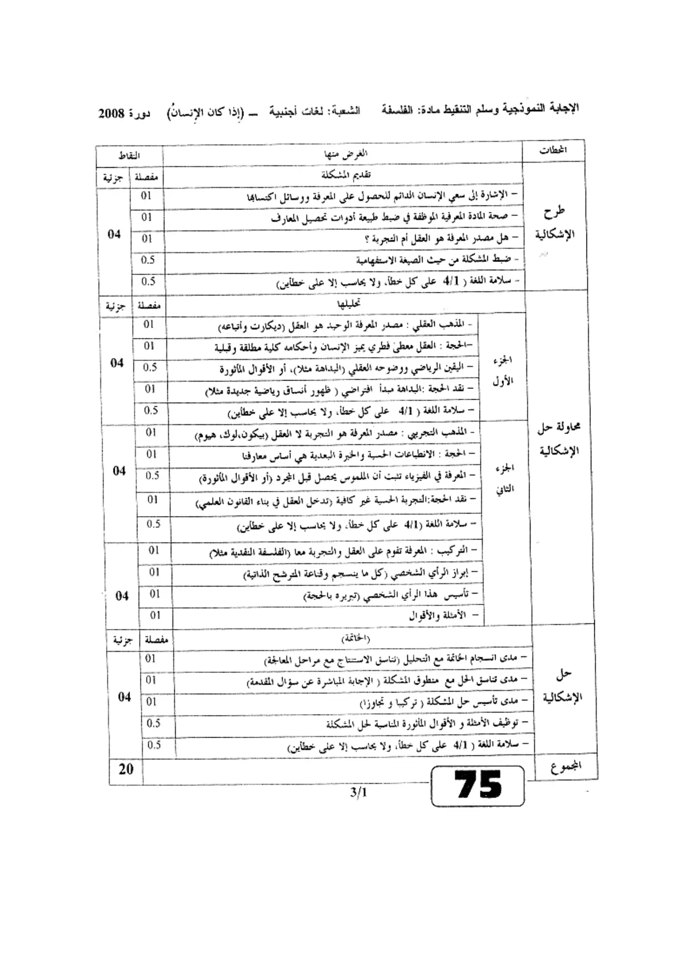 الصفحة 1 من 3