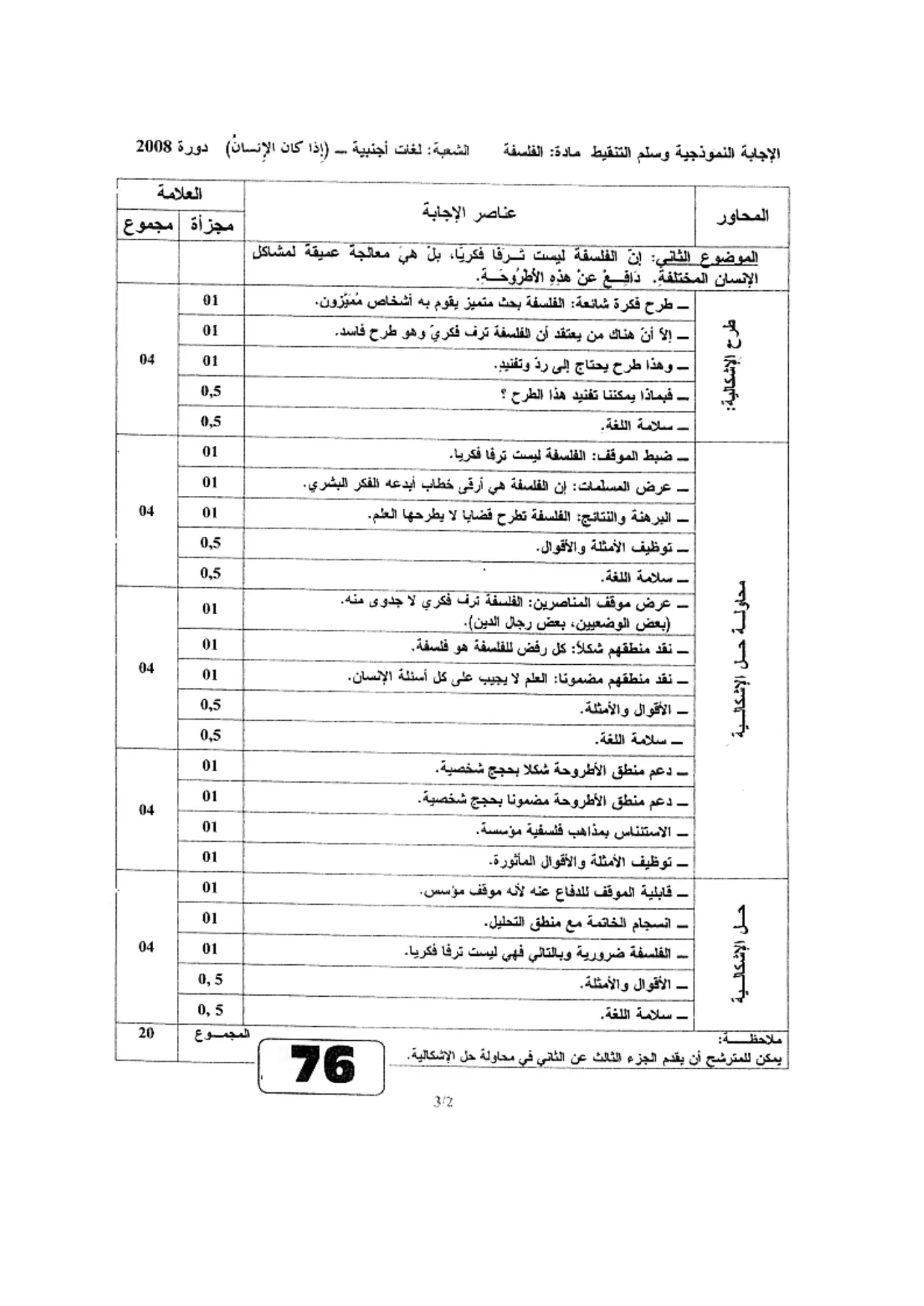 الصفحة 2 من 3