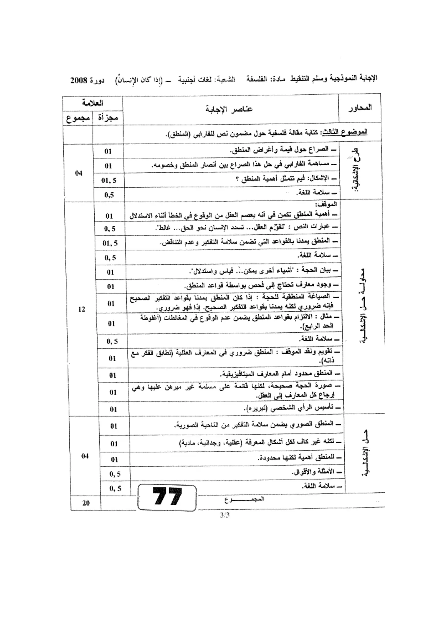 الصفحة 3 من 3