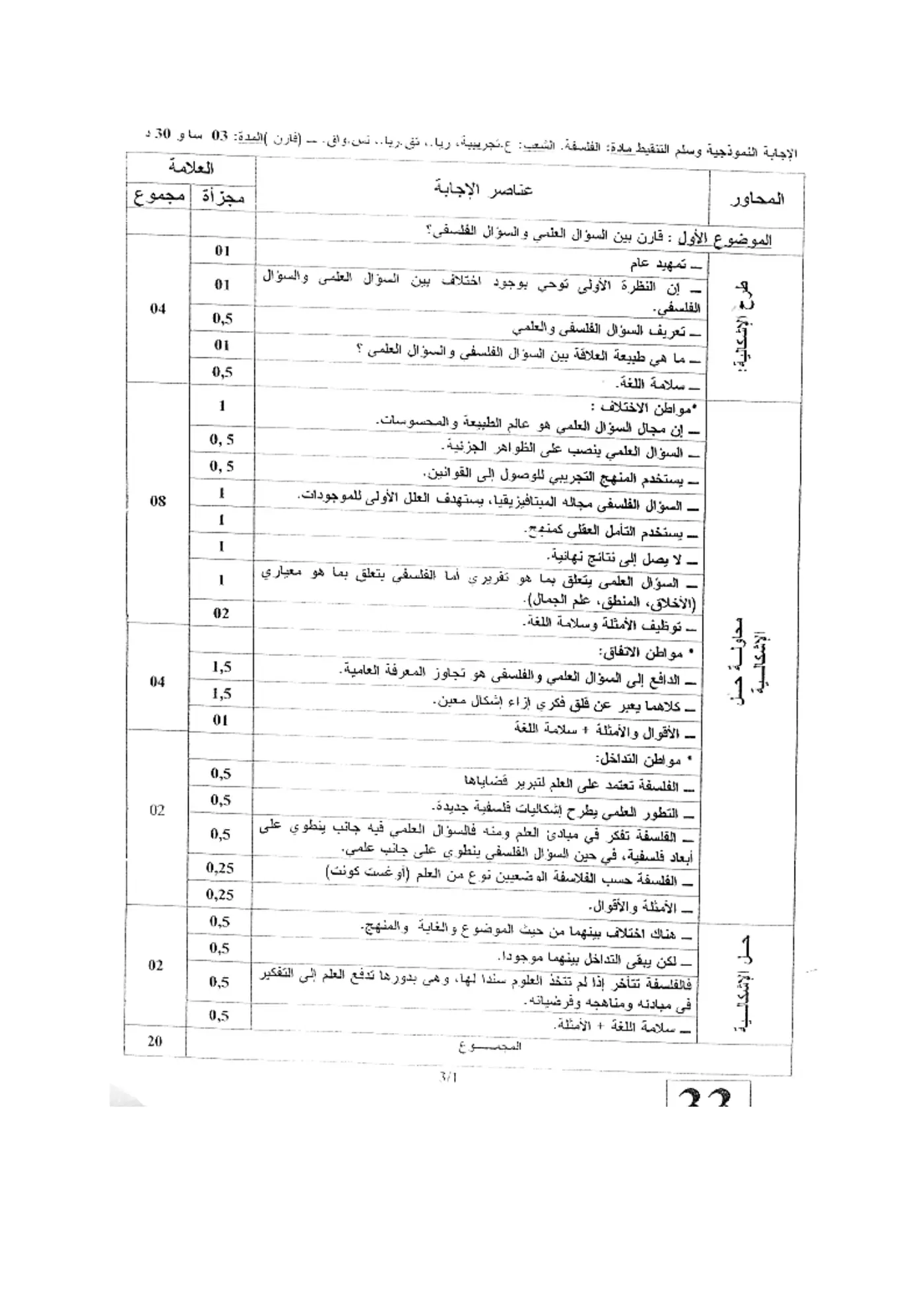 الصفحة 1 من 3