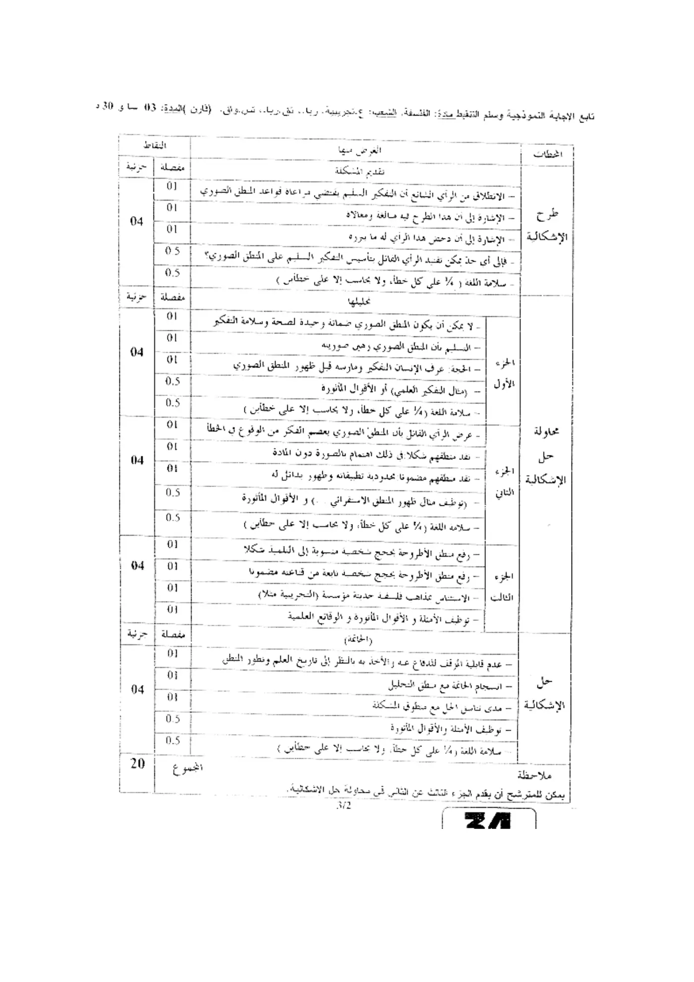 الصفحة 2 من 3