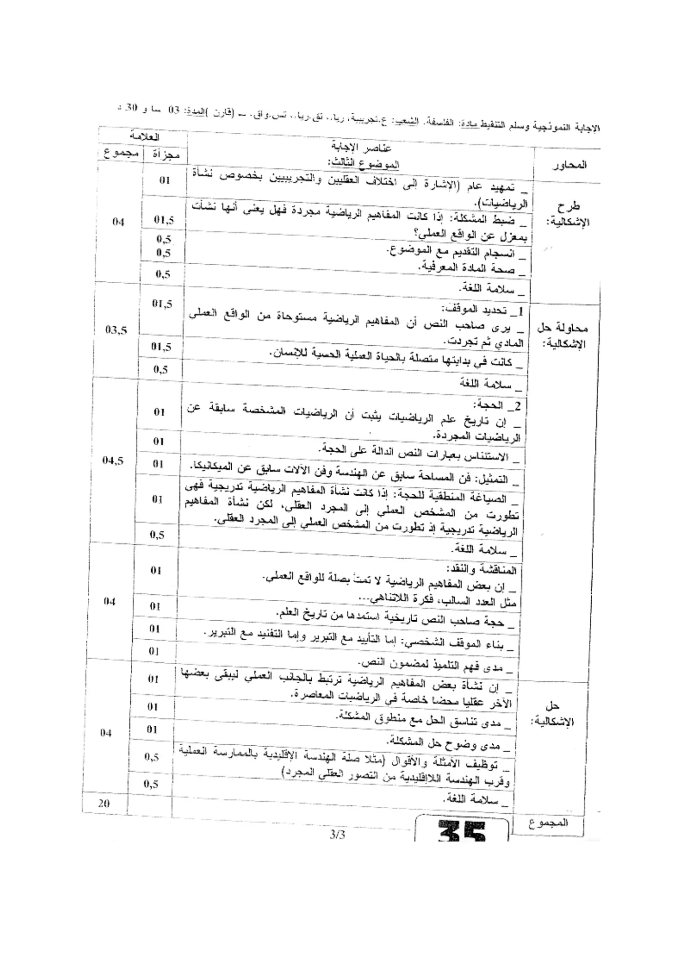 الصفحة 3 من 3
