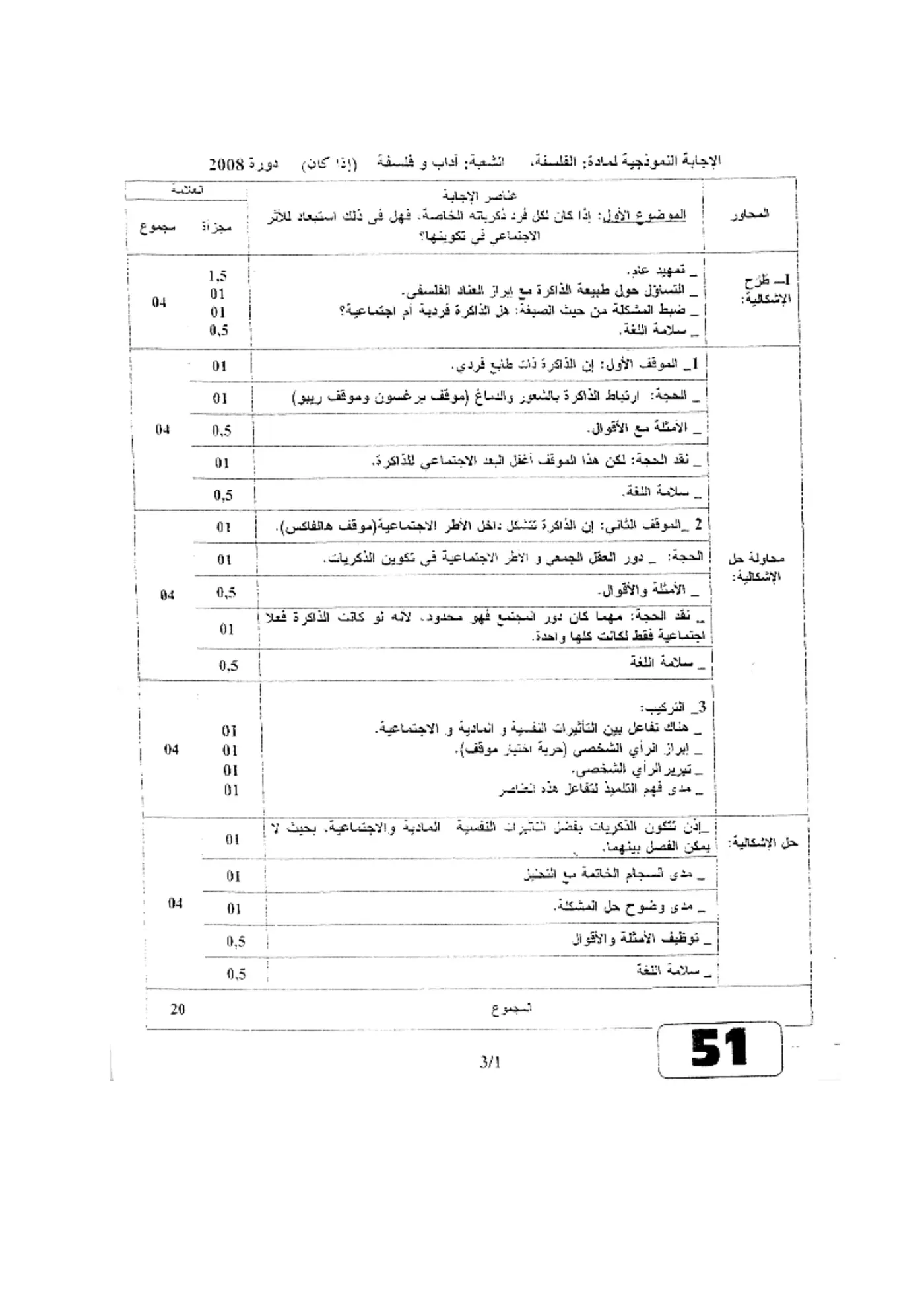 الصفحة 1 من 3