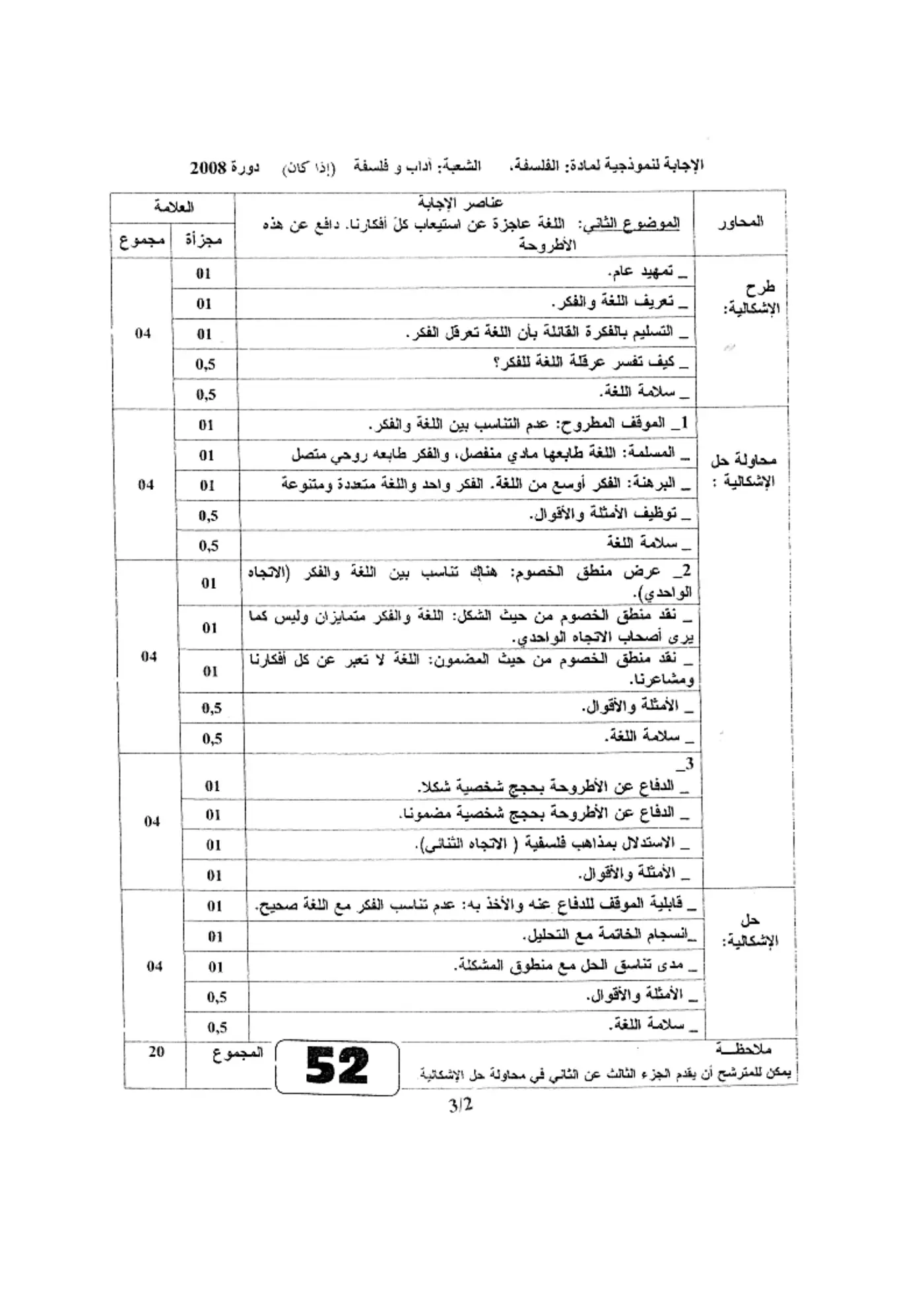 الصفحة 2 من 3