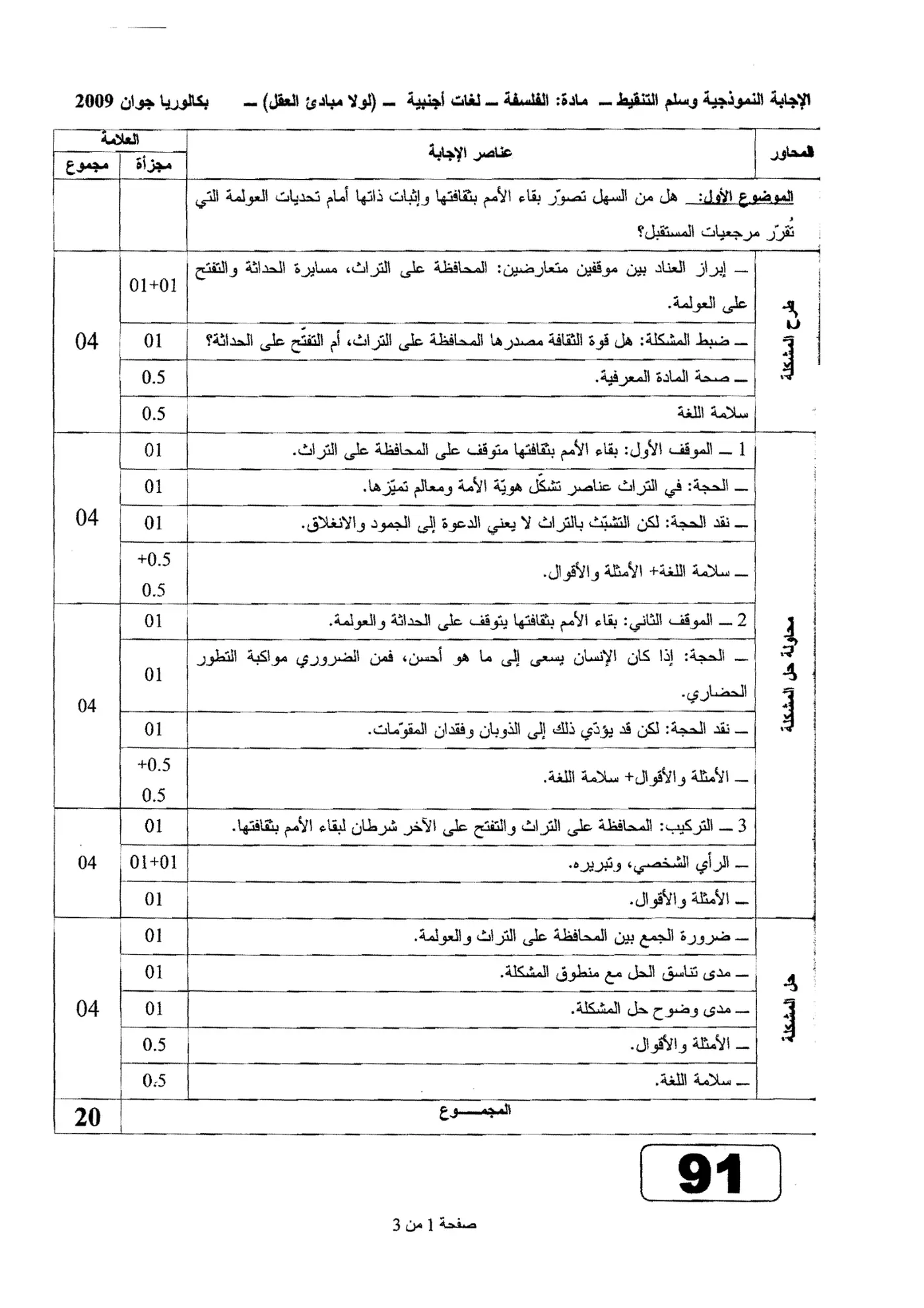 الصفحة 1 من 3