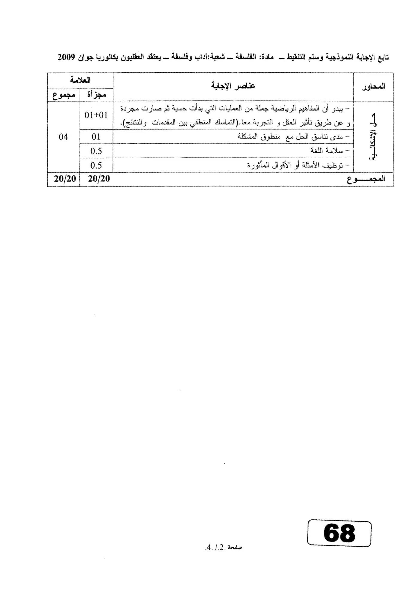 الصفحة 2 من 4