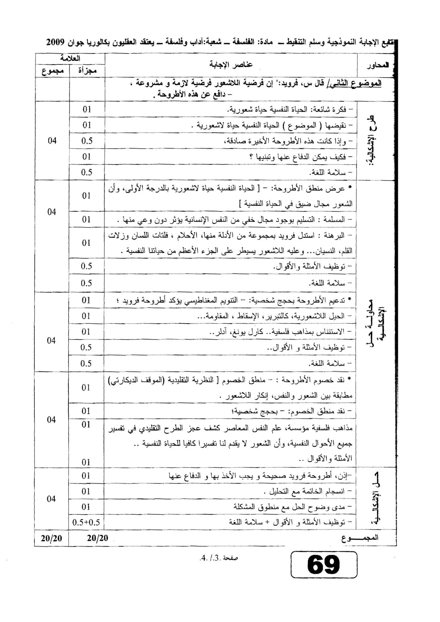 الصفحة 3 من 4
