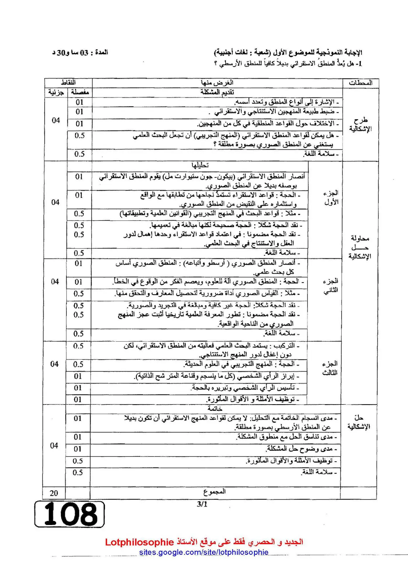 الصفحة 1 من 3