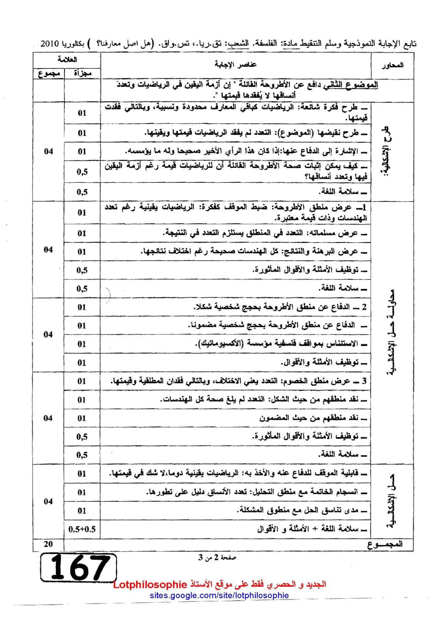 الصفحة 2 من 3
