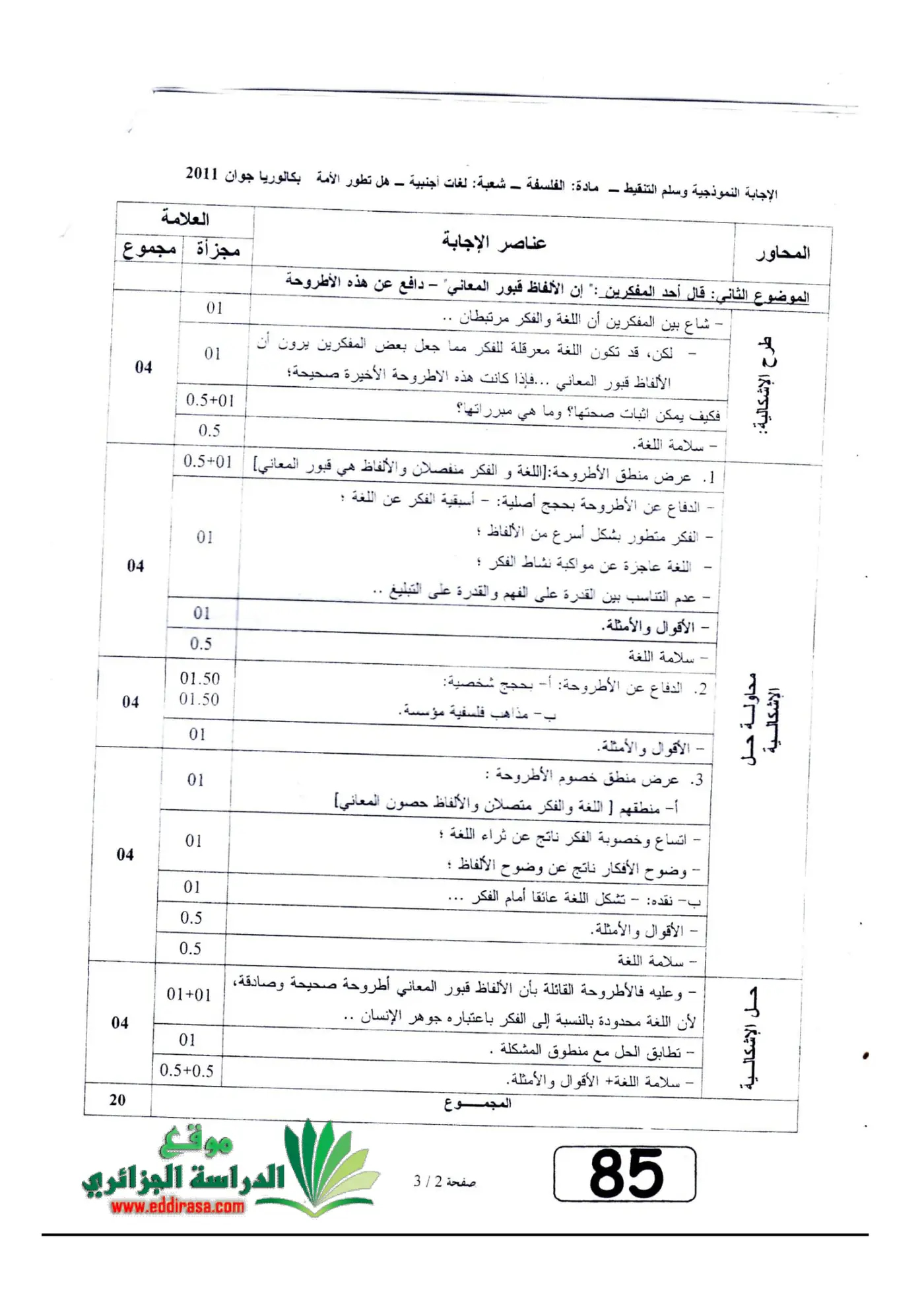 الصفحة 2 من 3