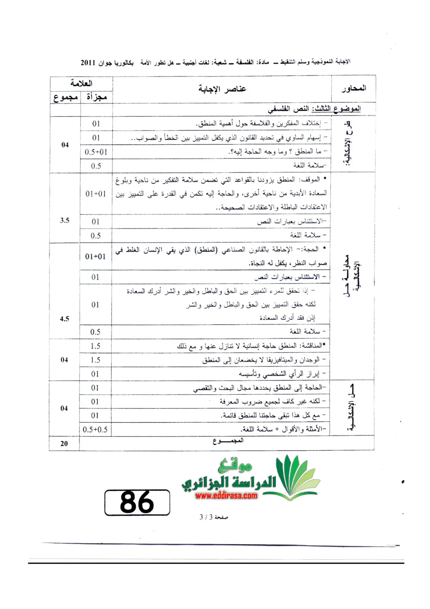 الصفحة 3 من 3