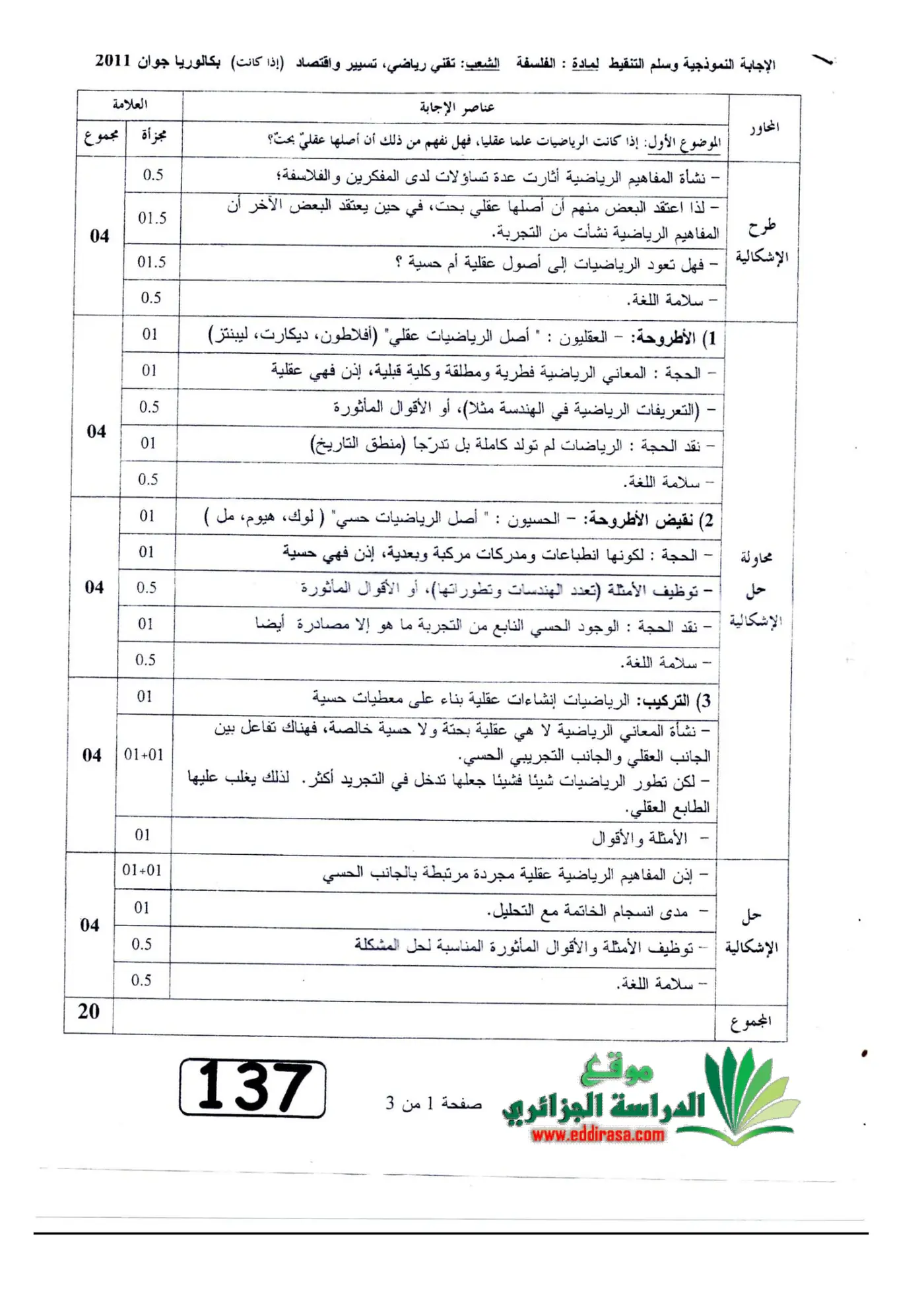 الصفحة 1 من 3