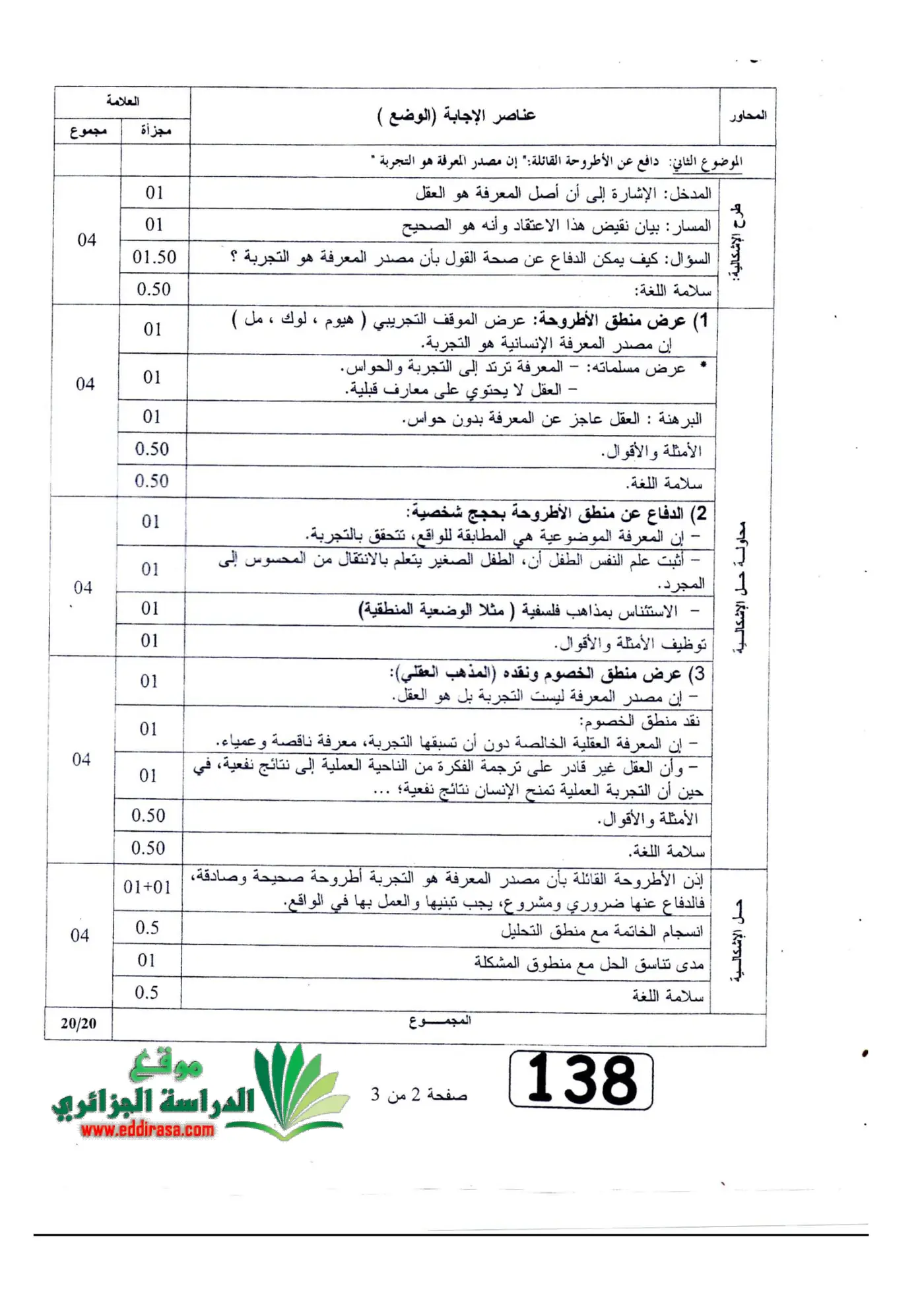 الصفحة 2 من 3