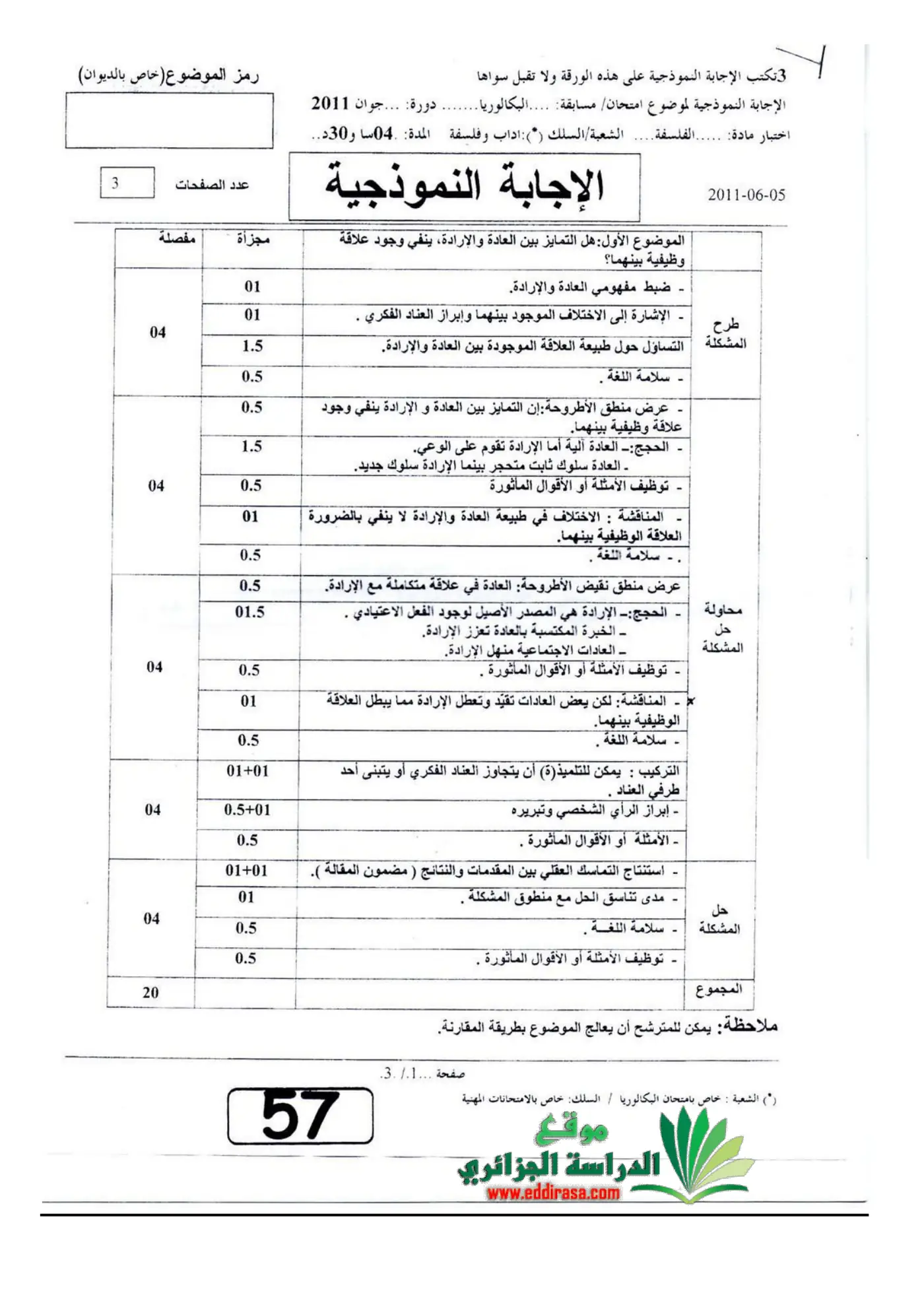الصفحة 1 من 3
