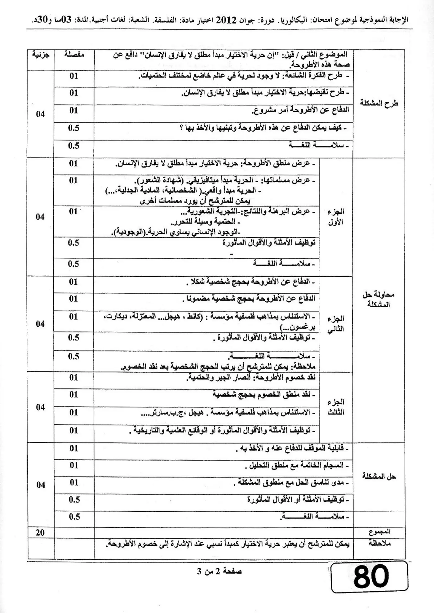 الصفحة 2 من 3