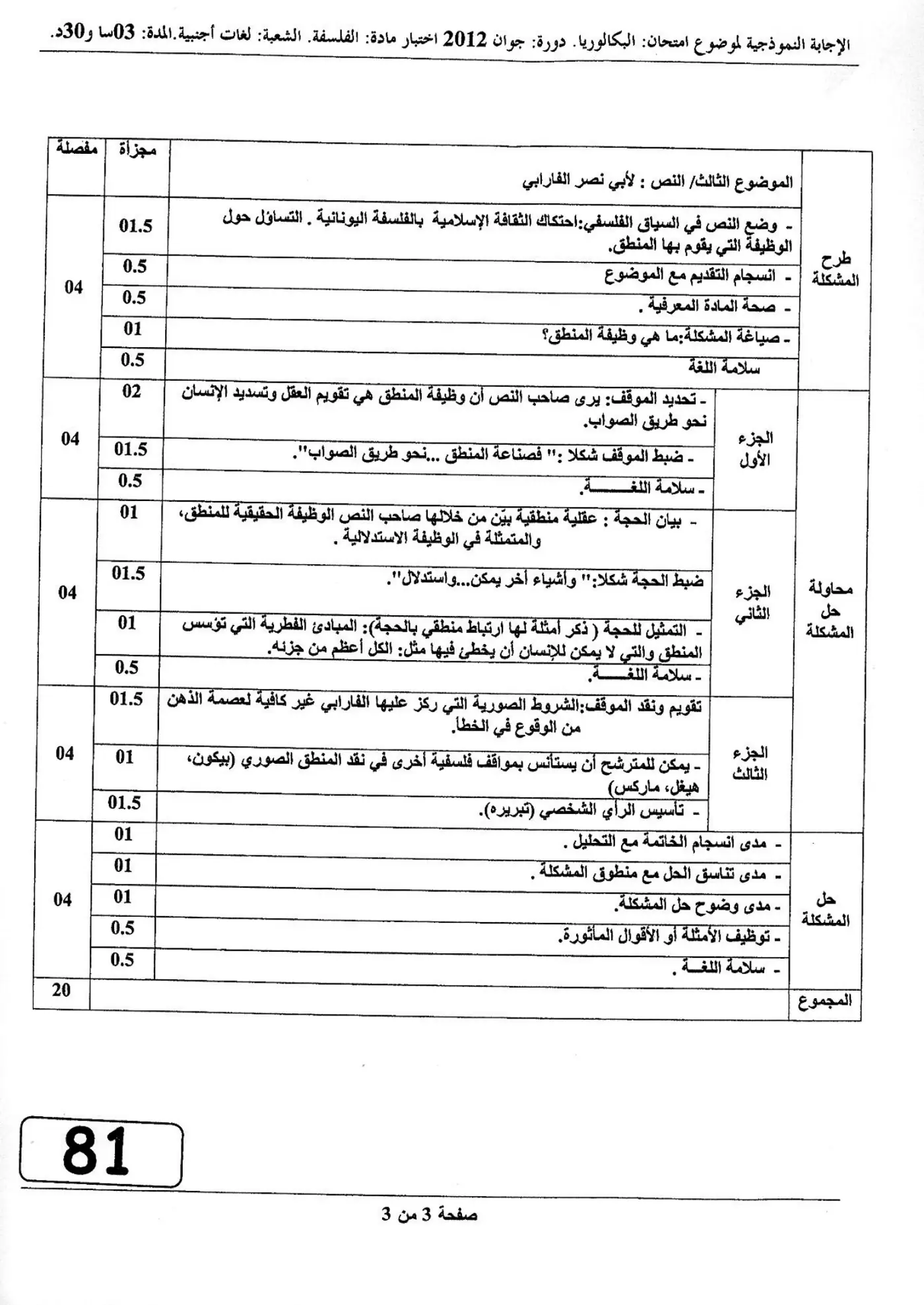الصفحة 3 من 3