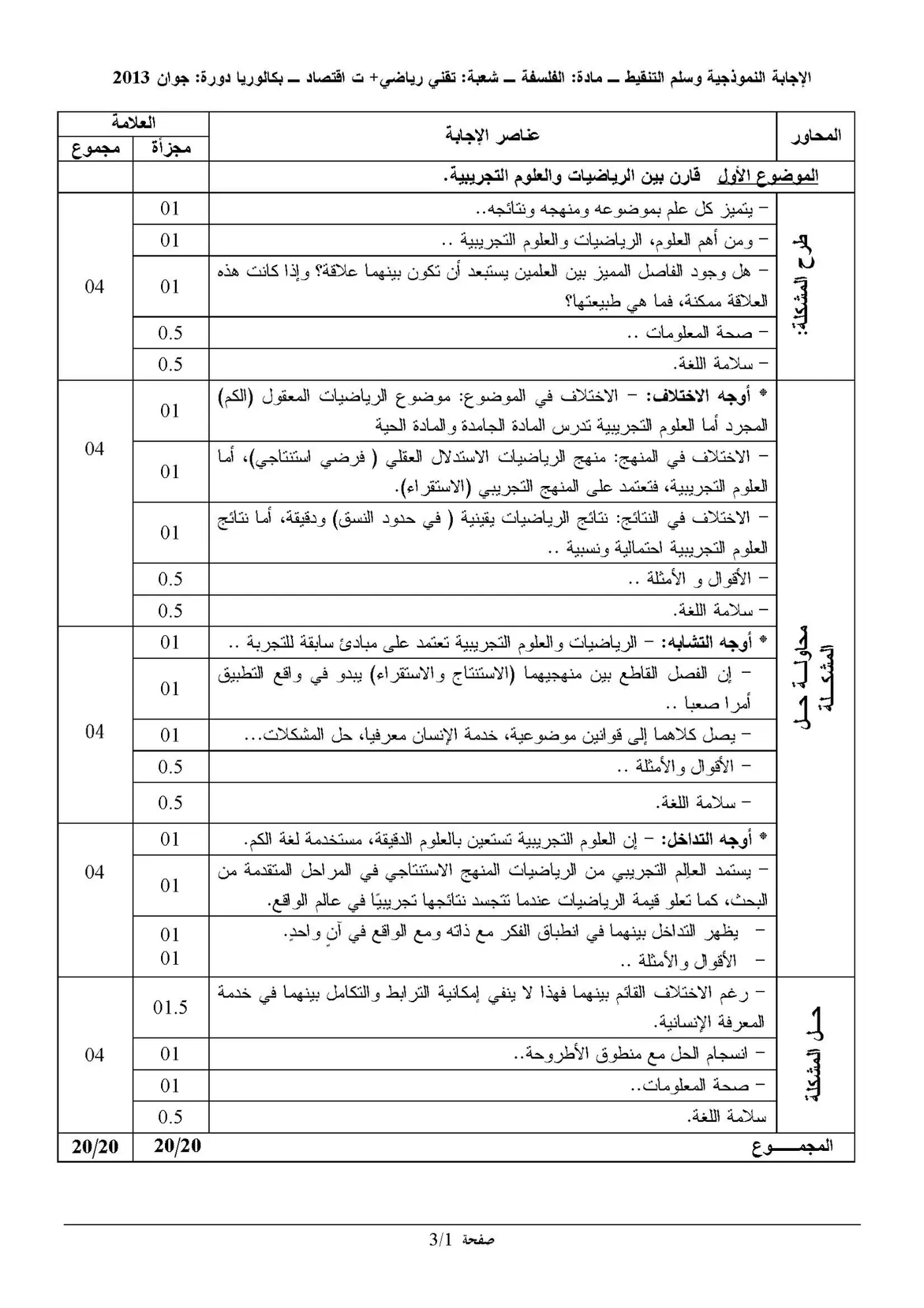 الصفحة 1 من 3