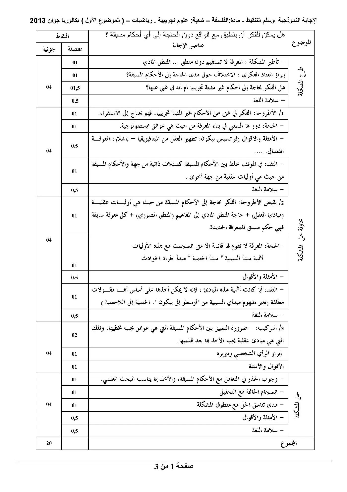 الصفحة 1 من 3