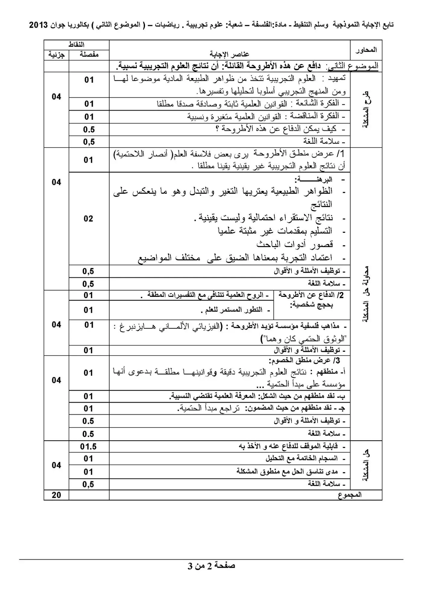 الصفحة 2 من 3