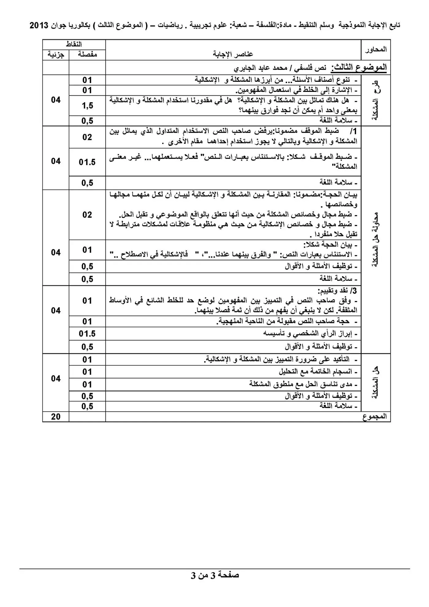 الصفحة 3 من 3