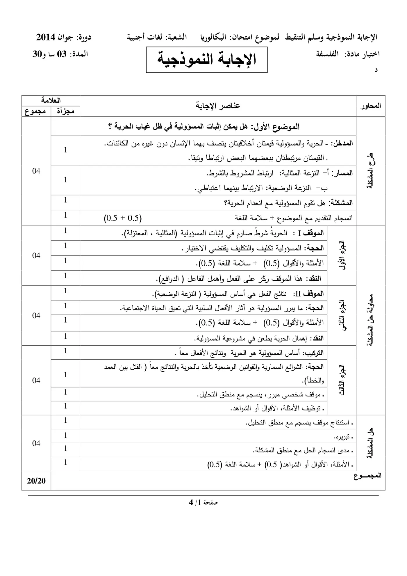 الصفحة 1 من 5