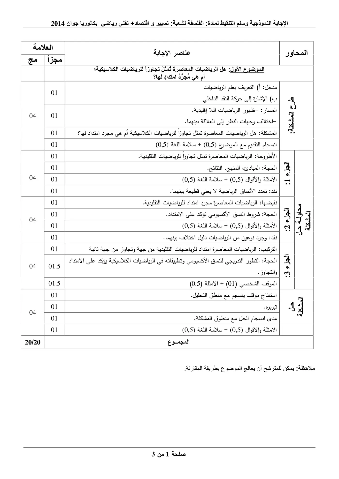 الصفحة 1 من 3