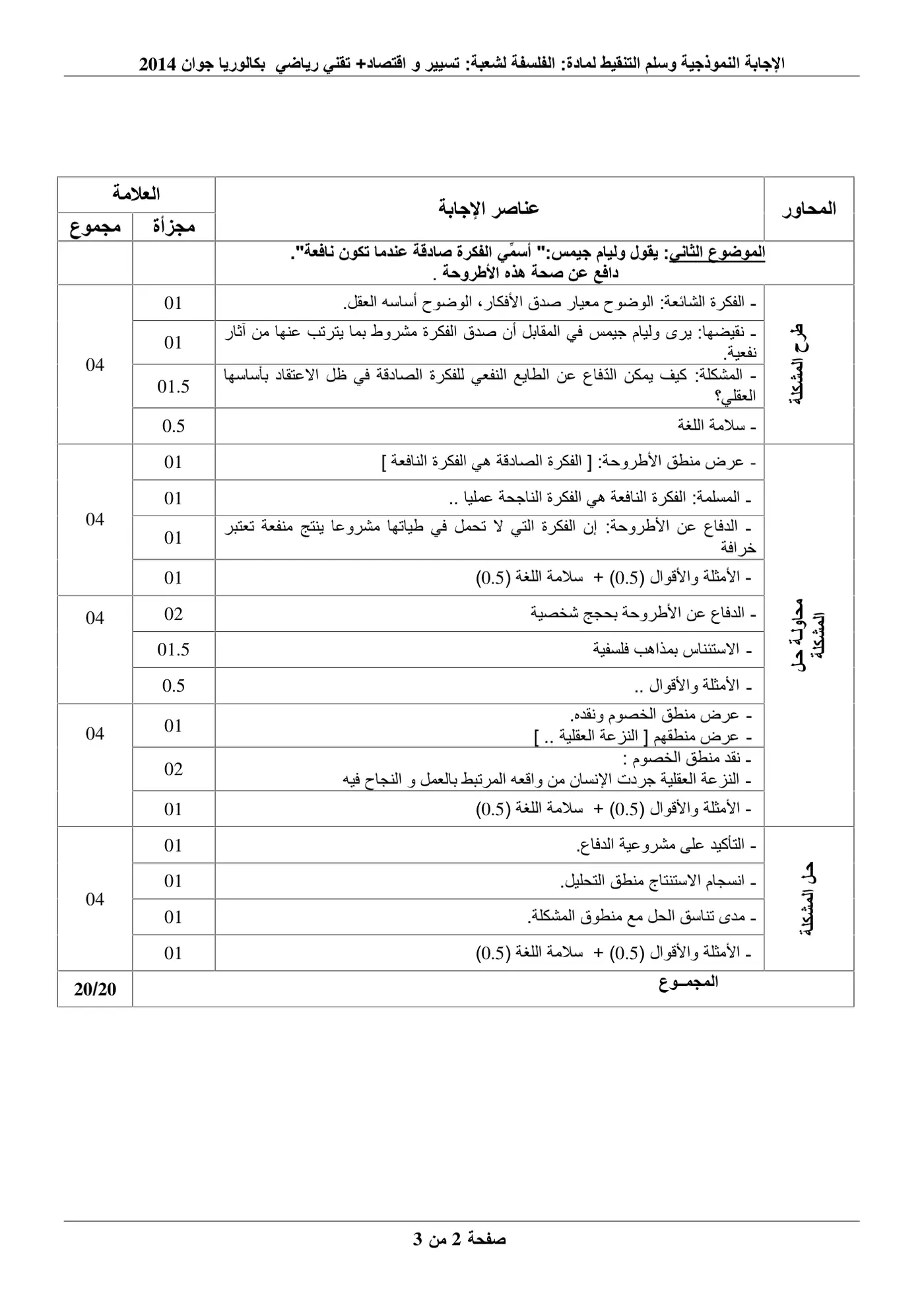 الصفحة 2 من 3